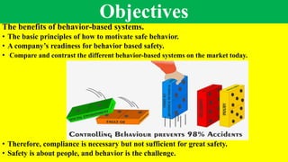 Behavior Based Safety Awareness.pptx