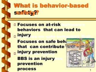 Behavior Based Safety training(BBS).pptx