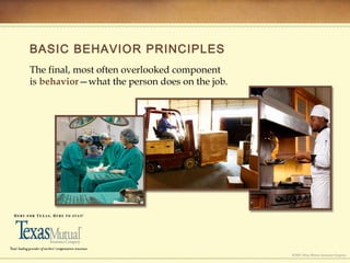 BASIC BEHAVIOR PRINCIPLES
The final, most often overlooked component
is behavior—what the person does on the job.
 