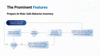 Behavior Based Safety Software - TECH EHS | PDF