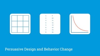 Persuasive Design and Behavior Change
1. 		
2. 		
3. 		
4. 		
5. 		
6. 		
7. 		
8. 	
9. 		
10.		
11.		
12.		
13.		
14.		
15.		
16.	
 