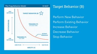 Target Behavior (B)
HIGH
MOTIVATION
LOW
MOTIVATION
HARD TO DO EASY TO DO
MOTIVATION(M)
ABILITY (A)
TRIGGERS (T)
SUCCEED HERE
TRIGGERS (T)
FAIL HERE
ACTIVITY
THRESHOLD
The Fogg Behavior Model B=MAT
TARGET BEHAVIOR (B)
Perform New Behavior
Perform Existing Behavior
Increase Behavior
Decrease Behavior
Stop Behavior
 