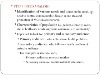  STEP 1: NEED ANALYSIS:
 Identification of various needs and issues in the areas. Eg:
need to control communicable disease in one area and
promotion of MCH in another area.
 Characteristics of population i.e. gender, ethnicity, caste,
etc. as heath care needs vary from community to community.
 Important to look for primary and secondary audience.
* Primary audience : who suffers from health problems.
* Secondary audience: who influence health problem of
primary audience.
• For example: in antenatal care,
• Primary audience: antenatal mother
• Secondary audience: traditional birth attendants.
 