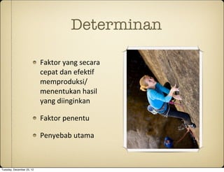 Determinan

                           Faktor	
 yang	
 secara	
 
                           cepat	
 dan	
 efek1f	
 
                           memproduksi/
                           menentukan	
 hasil	
 
                           yang	
 diinginkan

                           Faktor	
 penentu

                           Penyebab	
 utama



Tuesday, December 25, 12
 