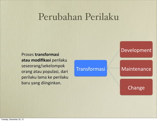 Perubahan Perilaku


                                                                              Development*
                     Proses	
 transformasi	
 
                     atau	
 modiﬁkasi	
 perilaku	
 
                     seseorang/sekelompok	
 
                     orang	
 atau	
 populasi,	
 dari	
    Transformasi*   Maintenance*
                     perilaku	
 lama	
 ke	
 perilaku	
 
                     baru	
 yang	
 diinginkan.
                                                                                Change*




Tuesday, December 25, 12
 