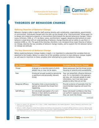 Theories of Behavior Change | CommGAP
Theories of Behavior Change
acpa
Defining Theories of Behavior Change
Behavior change is often a goal for staff working directly with constituents, organizations, governments,
or communities. Individuals charged with this task can be thought of as “interventionists” whose goal it is
to design and implement programs or interventions that produce the desired behavioral changes1
(Glanz,
Lewis, & Rimers, 1990, p. 17). As Glanz, Lewis, and Rimmers1
suggest, designing interventions to yield
behavior is best done with an understanding of behavior change theories and an ability to use them in
practice (1990, p. 19). The goal of this Gravitas, therefore, is to introduce three major theories of behav-
ior change, describe the key variables of behavior change models, and to explore the link between behav-
ior change and attitude.
The Key Elements of Behavior Change
Before exploring behavior change models in depth, it is important to understand the variables that are
essential to the models. Below is a select list of the variables common to many behavior change models2
as well ways to maximize on these variables when attempting to evoke a behavior change.
	 1	 Glanz, K., Lewis, F. M., & Rimers, B. K. (Eds.). (1990). Health Behavior and Health Education: Theory, Research, and Practice. San
Francisco, CA: Jossey-Bass.
	 2	 Witte, K. (1997). Research review theory-based interventions and evaluations of outreach efforts [electronic version]. Planning and
Evaluating Information Outreach among Minority Communities: Model Development Based on Native Americans in the Pacific North-
west. Retrieved January 29, 2006 from http://nnlm.gov/archive/pnr/eval/witte.html.
Key Element Definition Strategies for Behavior Change
Threat A danger or a harmful event of which
people may or may not be aware.
Raise awareness that the threat exists,
focusing on severity and susceptibility.
Fear Emotional arousal caused by perceiving
a significant and personally relevant
threat.
Fear can powerfully influence behavior
and, if it is channeled in the appropri-
ate way, can motivate people to seek
information, but it can also cause
people to deny they are at-risk.
Response Efficacy Perception that a recommended re-
sponse will prevent the threat from
happening.
Provide evidence of examples that the
recommended response will avert the
threat.
Self-Efficacy An individual’s perception of or con-
fidence in their ability to perform a
recommended response.
Raise individuals’ confidence that they
can perform response and help ensure
they can avert the threat.
(continued)
 