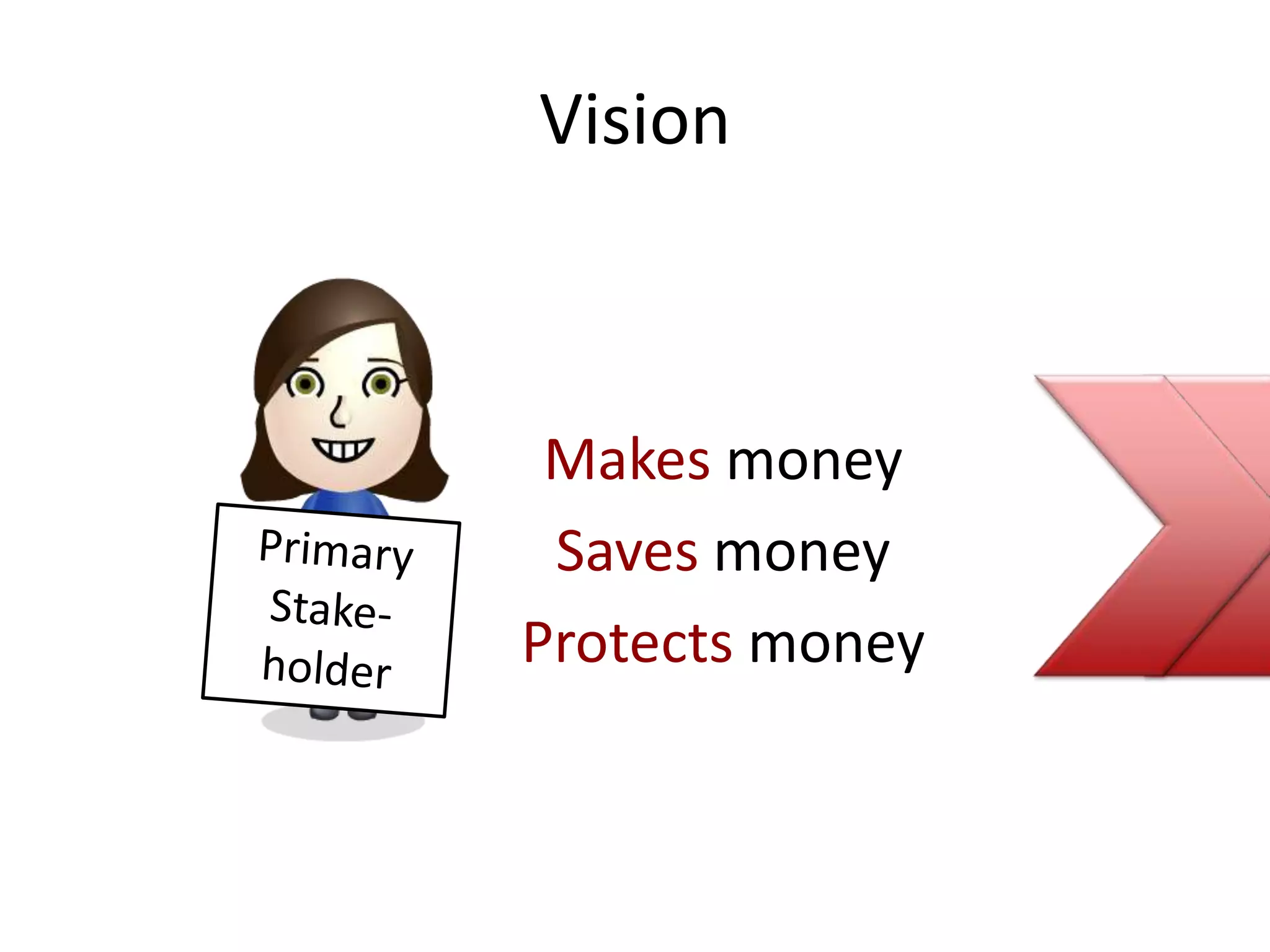 Vision
Makes money
Saves money
Protects money
 