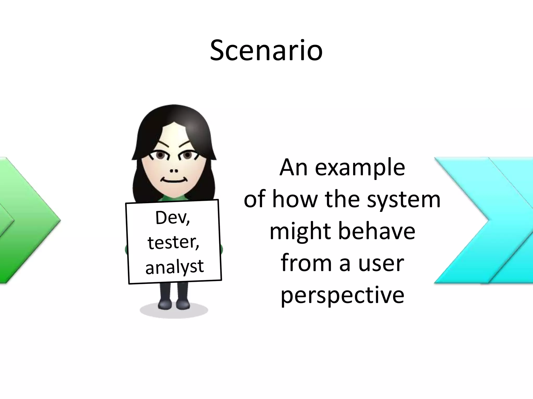 Scenario
An example
of how the system
might behave
from a user
perspective
 