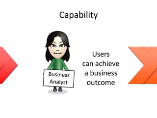 Capability
Users
can achieve
a business
outcome
 