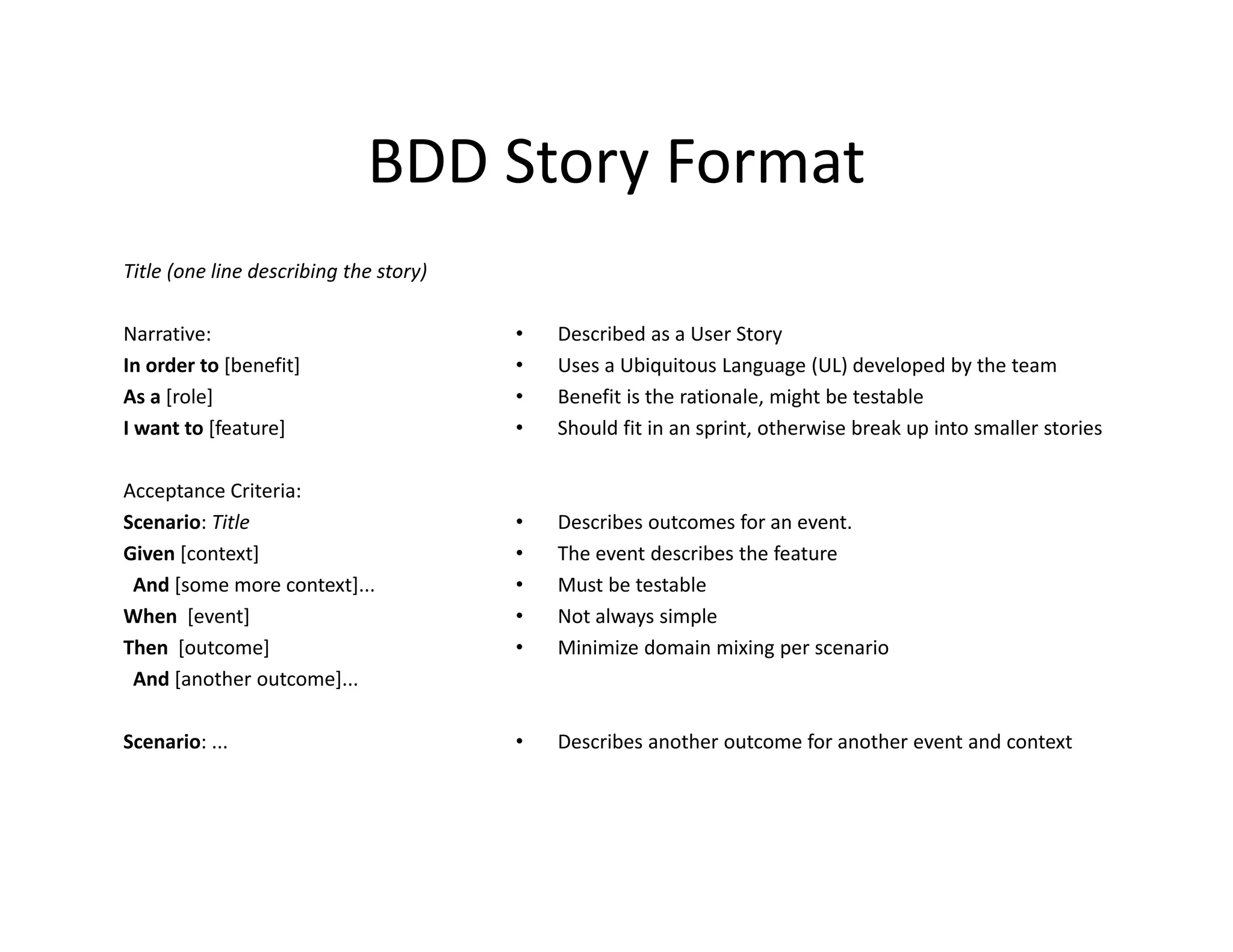 BDD Story Format
                             BDD Story Format
Title (one line describing the story)

Narrative:                              •   Described as a User Story
In order to [benefit]                   •   Uses a Ubiquitous Language (UL) developed by the team
As a [role]                             •   Benefit is the rationale, might be testable
I want to [feature]                     •   Should fit in an sprint, otherwise break up into smaller stories

Acceptance Criteria:
Scenario: Title                         •   Describes outcomes for an event.
Given [context]                         •   The event describes the feature
 And [some more context]...             •   Must be testable
When [event]                            •   Not always simple
Then [outcome]
      [         ]                       •                          gp
                                            Minimize domain mixing per scenario
 And [another outcome]...

Scenario: ...                           •   Describes another outcome for another event and context
 