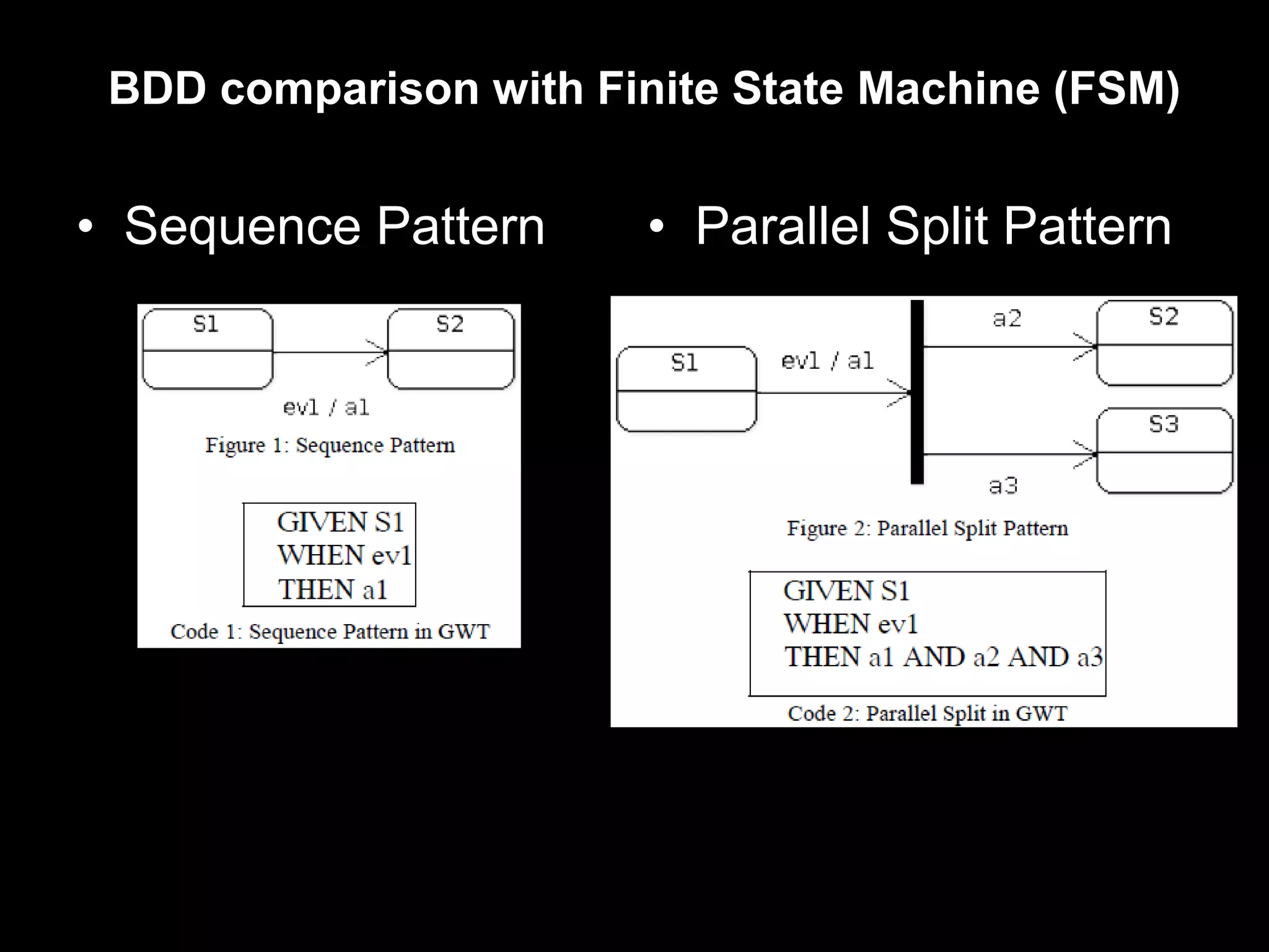 BDD comparison with Finite State Machine (FSM)


• Sequence Pattern      • Parallel Split Pattern
 