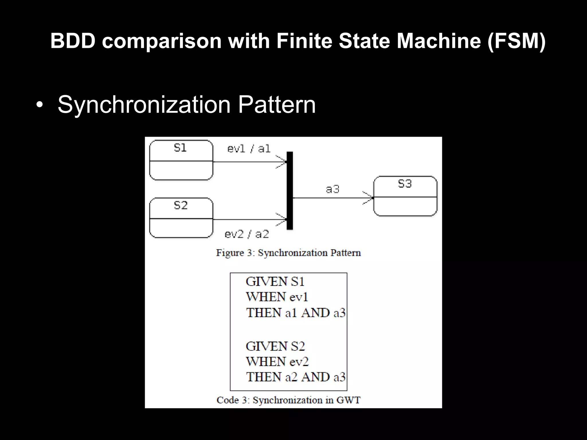 BDD comparison with Finite State Machine (FSM)


• Synchronization Pattern
 