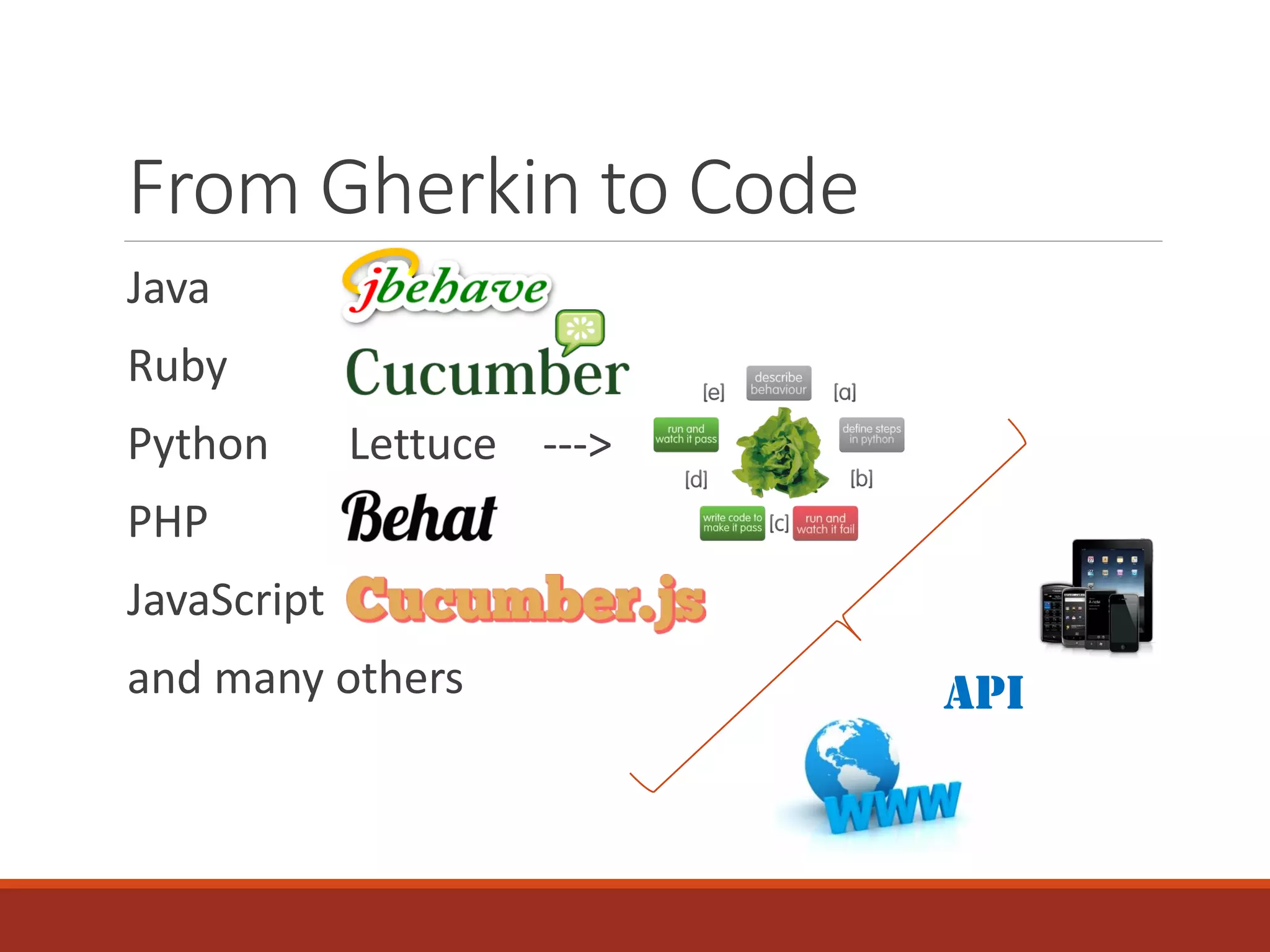 From Gherkin to Code
Java
Ruby
Python Lettuce --->
PHP
JavaScript
and many others API
 