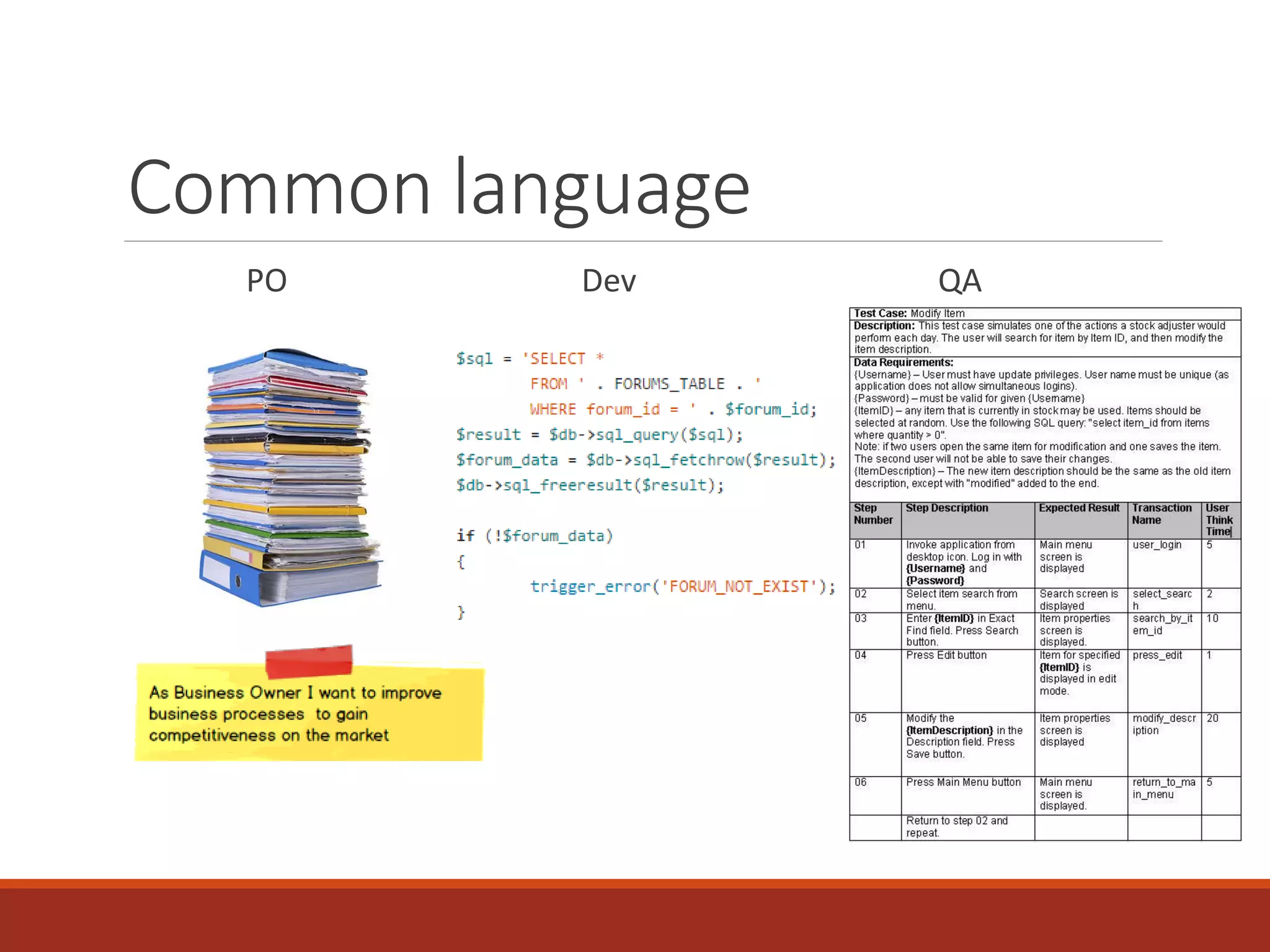 Common language
PO Dev QA
 