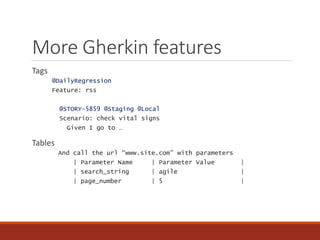 More Gherkin features
Tags
@DailyRegression
Feature: rss
@STORY-5859 @Staging @Local
Scenario: check vital signs
Given I go to …
Tables
And call the url “www.site.com” with parameters
| Parameter Name | Parameter Value |
| search_string | agile |
| page_number | 5 |
 