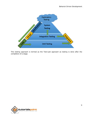 Behavior Driven Development
9
This testing approach is termed as the Test-Last approach as testing is done after the
completion of a stage.
 