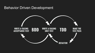 Behavior Driven Development
 