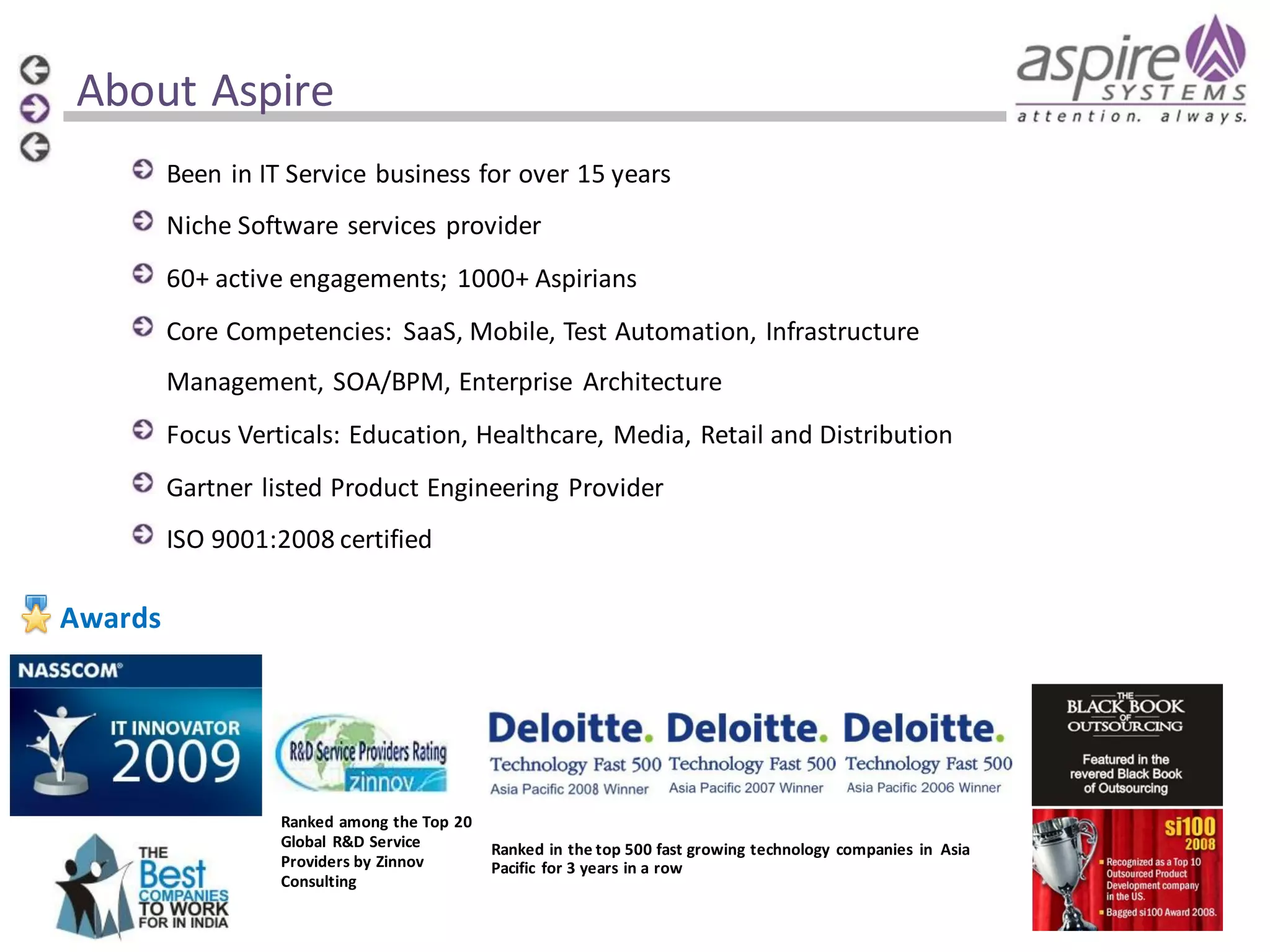 About Aspire Been in IT Service business for over 15 years Niche Software services provider 60+ active engagements; 1000+ Aspirians Core Competencies: SaaS, Mobile, Test Automation, Infrastructure Management, SOA/BPM, Enterprise Architecture Focus Verticals: Education, Healthcare, Media, Retail and Distribution Gartner listed Product Engineering Provider ISO 9001:2008 certified Awards Ranked among the Top 20 Global R&D Service Providers by Zinnov Consulting Ranked in the top 500 fast growing technology companies in Asia Pacific for 3 years in a row 