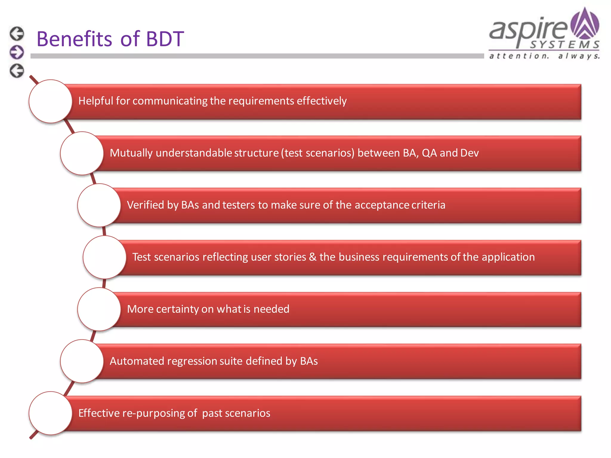 Benefits of BDT Helpful for communicating the requirements effectively Mutually understandable structure (test scenarios) between BA, QA and Dev Verified by BAs and testers to make sure of the acceptance criteria Test scenarios reflecting user stories & the business requirements of the application More certainty on what is needed Automated regression suite defined by BAs Effective re-purposing of past scenarios 
