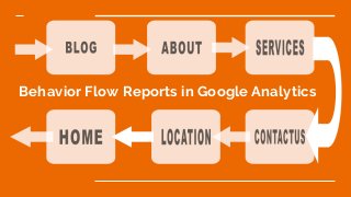 Behavior Flow Reports in Google Analytics
 