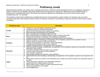 Behavior indicators | PDF