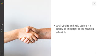 Behavior, Intent, and Remote Company Culture | PPT