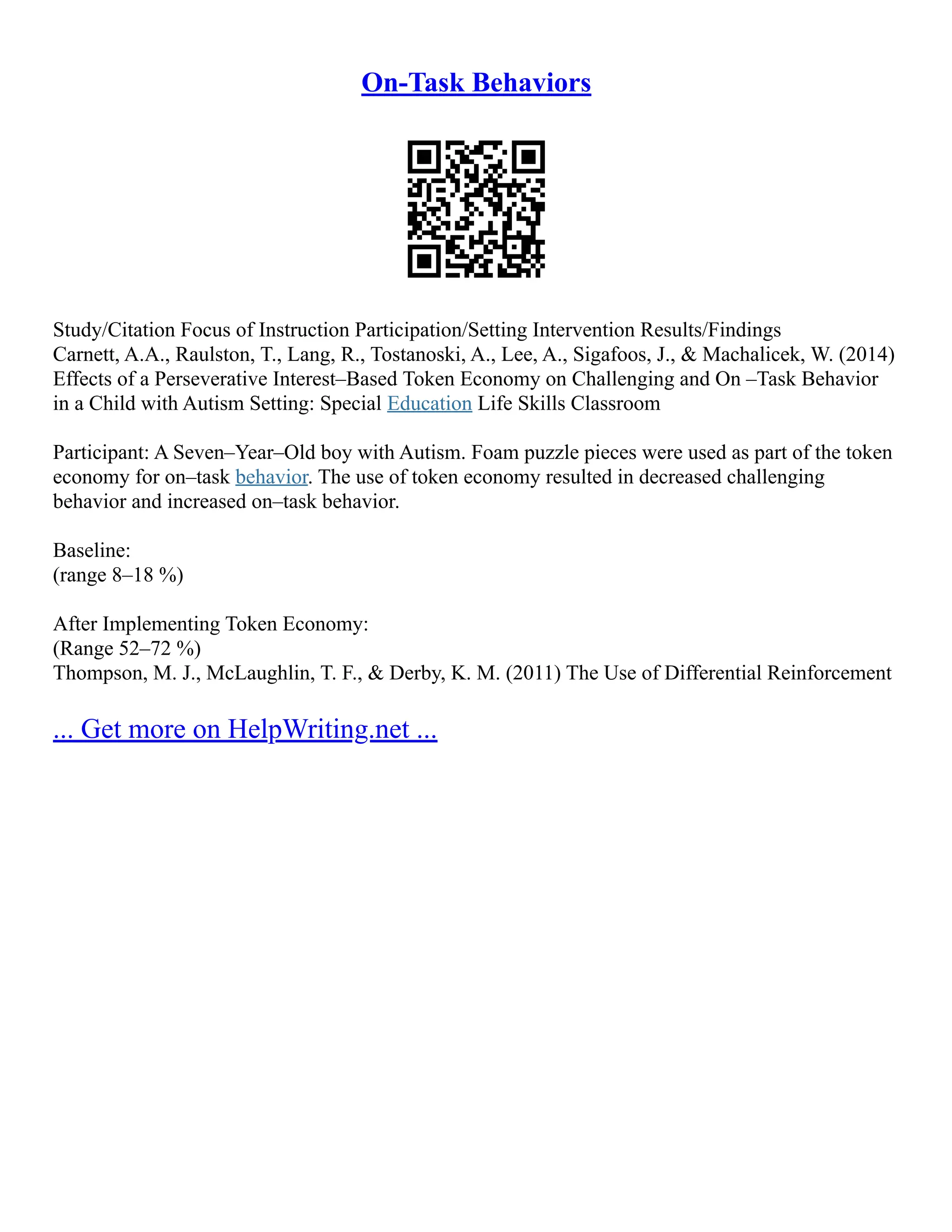 On-Task Behaviors
Study/Citation Focus of Instruction Participation/Setting Intervention Results/Findings
Carnett, A.A., Raulston, T., Lang, R., Tostanoski, A., Lee, A., Sigafoos, J., & Machalicek, W. (2014)
Effects of a Perseverative Interest–Based Token Economy on Challenging and On –Task Behavior
in a Child with Autism Setting: Special Education Life Skills Classroom
Participant: A Seven–Year–Old boy with Autism. Foam puzzle pieces were used as part of the token
economy for on–task behavior. The use of token economy resulted in decreased challenging
behavior and increased on–task behavior.
Baseline:
(range 8–18 %)
After Implementing Token Economy:
(Range 52–72 %)
Thompson, M. J., McLaughlin, T. F., & Derby, K. M. (2011) The Use of Differential Reinforcement
... Get more on HelpWriting.net ...
 