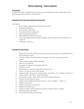 Determining Antecedents
Antecedents
An antecedent stimulus is a stimulus (person, environment, etc.) immediately proceeding a problem behavior that
may be exerting control or influence over that behavior.
Questions to ask when determining the antecedent:
Is the behavior:
1. Due to inability to appropriately communicate wants or needs
2. Time specific (after lunch)
3. Person specific (student/staff)
4. Environment specific (on playground)
5. Task/activity specific (during P.E.)
6. Physical/Medical/Emotional specific (sick)
7. Due to unreasonable instructor expectations (students expected to perform tasks that student is not
capable of)
8. Combinations of the above
Examples ofAntecedents
1. Requests for water, toilet, or help may not have been recognized by staff due to unintelligible speech or
lack of spontaneous speech.
2. Criticism to student received before behavioral outburst. This can be verbal, gestural, visual or
postural.
3. Delays, waiting or changes in daily programming.
4. Denial or loss of reinforcers.
5. Interruption to compulsive/self-stimulatory behaviors.
6. Frustration over task.
7. Delayed anger over a previous incident either at school or home.
8. Jealousy over attention paid to another student.
9. Inability to handle criticism given to another student; words such as, “no”, “stop that”, “be quiet”, etc.
10. Implied criticism, “offer of help”, “doing for the student”.
11. Fears (animals, strangers, crowds, failure, touch, activities, balance beams, etc.)
12. Boredom with task, situation or routine.
13. Inability to deal with talking about future activities, i.e. “movies on Friday”, “dances”, etc.
14. Inability to end activities.
15. Dislike of certain tasks or environments.
16. Inability to deal with free time.
17. Episodes of negative attention seeking not recognized, and lead to behavior outbursts.
18. Performance anxiety; fear of failure.
19. Lack of control over choices in environment.
E-1
 