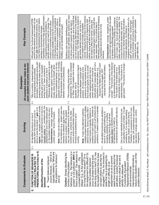 Behavior interventionmanual | PDF
