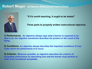 Robert Mager (Criterion Referenced Instruction)
1) Performance. An objective always says what a learner is expected to be
able to do; the objective sometimes describes the product or the result of the
doing.
2) Conditions. An objective always describes the important conditions (if any)
under which the performance is to occur.
3) Criterion. Wherever possible, an objective describes the criterion of
acceptable performance by describing how well the learner must perform in
order to be considered acceptable.
“If it’s worth teaching, it ought to be tested”
Three parts to properly written instructional objective:
 