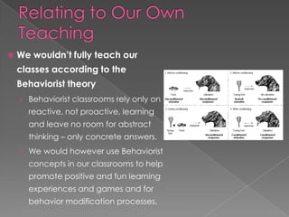 A teacher can model the use of technology such as a new software or computer program for all students to see, and the students can copy his or her ways.