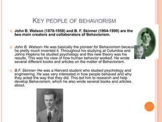 Behaviorism Behaviorism