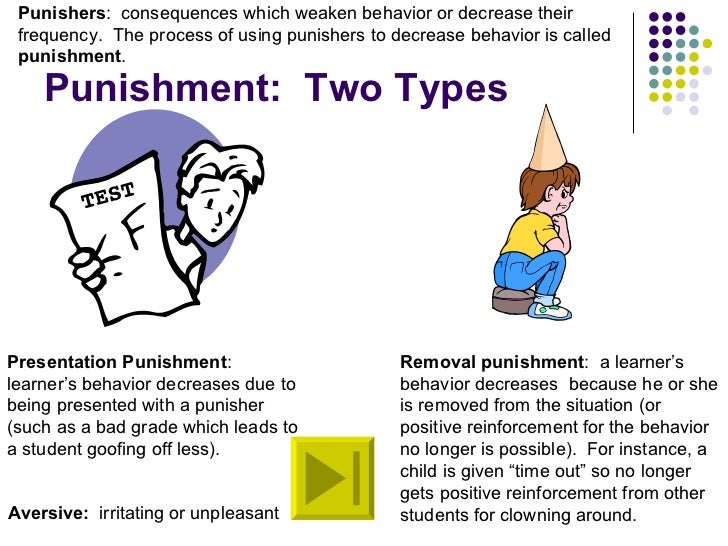 presentation punishment examples in the classroom