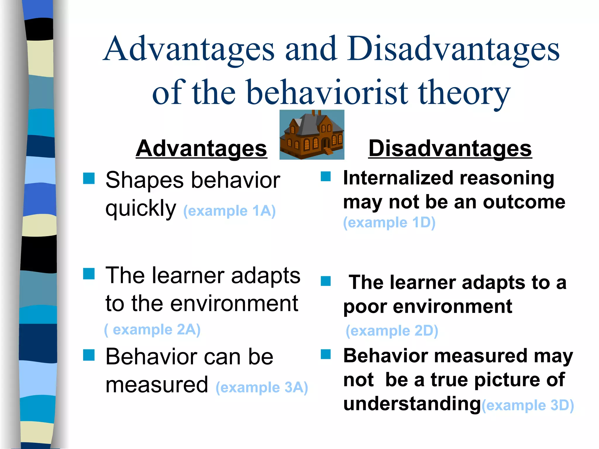 Advantages and Disadvantages
      of the behaviorist theory
       Advantages                  Disadvantages
s   Shapes behavior         s   Internalized reasoning
    quickly (example 1A)        may not be an outcome
                                (example 1D)


s   The learner adapts      s   The learner adapts to a
    to the environment          poor environment
    ( example 2A)               (example 2D)
s   Behavior can be         s   Behavior measured may
    measured (example 3A)       not be a true picture of
                                understanding(example 3D)
 