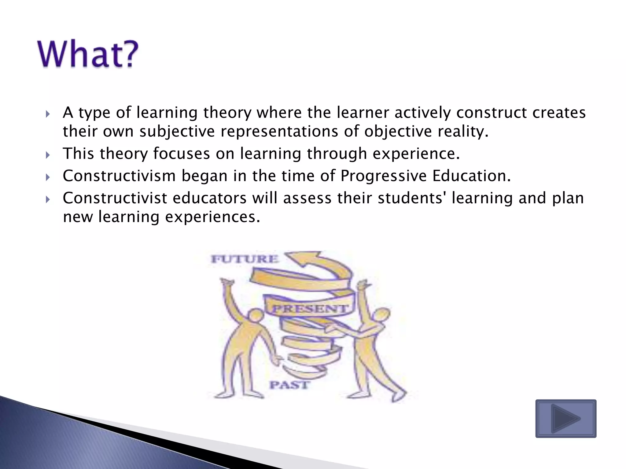    A type of learning theory where the learner actively construct creates
    their own subjective representations of objective reality.
   This theory focuses on learning through experience.
   Constructivism began in the time of Progressive Education.
   Constructivist educators will assess their students' learning and plan
    new learning experiences.
 