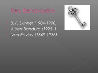    B. F. Skinner (1904-1990)
   Albert Bandura (1925- )
   Ivan Pavlov (1849-1936)
 