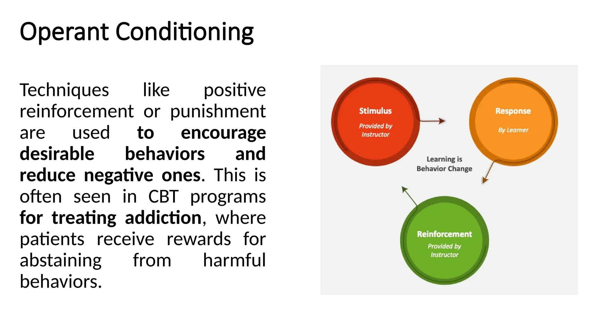 Operant Conditioning
Techniques like positive
reinforcement or punishment
are used to encourage
desirable behaviors and
reduce negative ones. This is
often seen in CBT programs
for treating addiction, where
patients receive rewards for
abstaining from harmful
behaviors.
 
