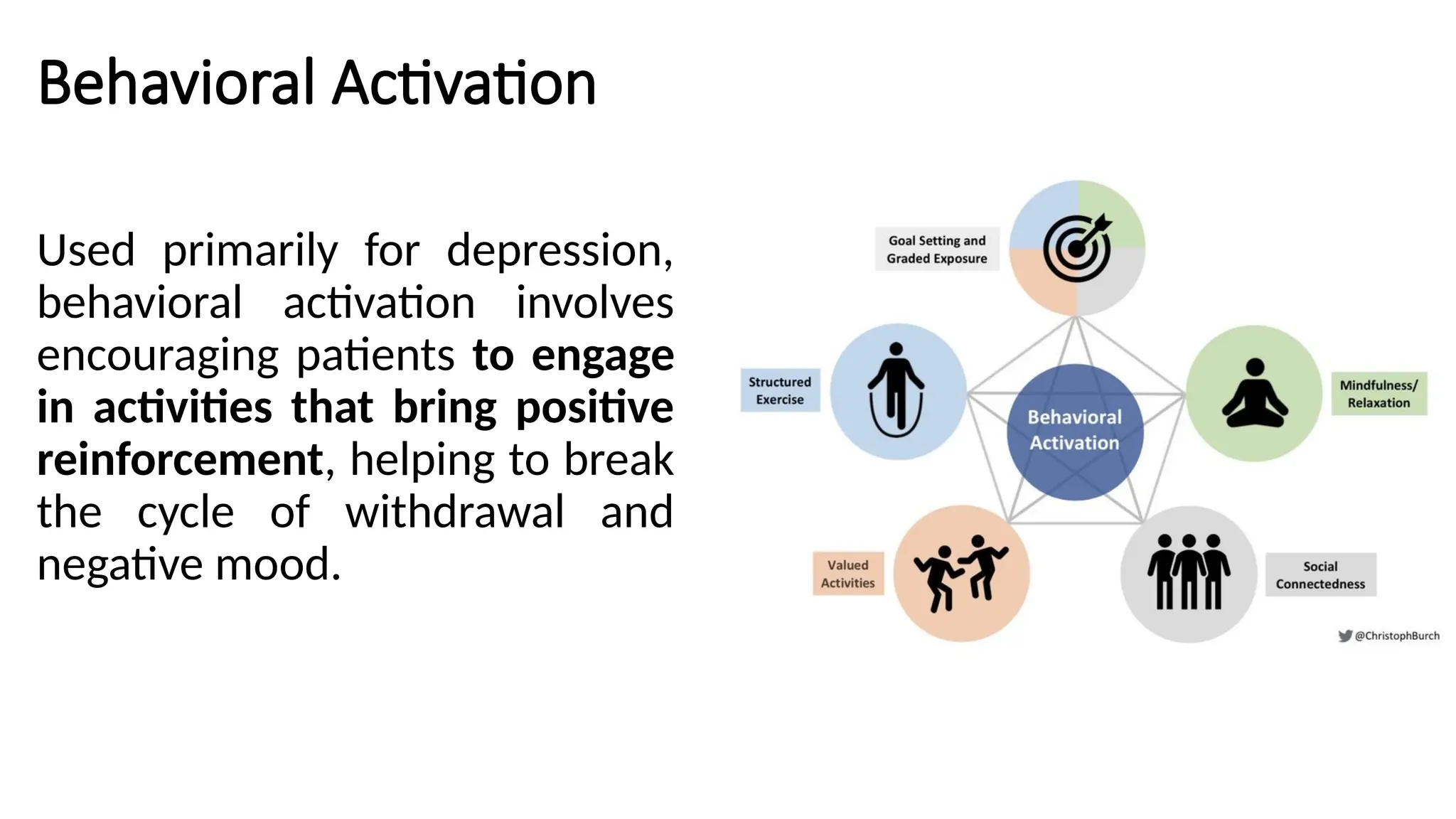 Behavioral Activation
Used primarily for depression,
behavioral activation involves
encouraging patients to engage
in activities that bring positive
reinforcement, helping to break
the cycle of withdrawal and
negative mood.
 