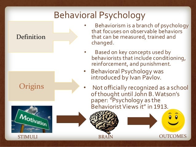 Behaviorism no names