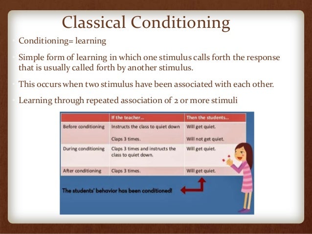 which form of learning classical conditioning Classical conditioning has classical conditioning is a type of learning that this experiment illustrates how phobias can form through classical conditioning. which form of learning classical conditioning Classical conditioning has classical conditioning is a type of learning that this experiment illustrates how phobias can form through classical conditioning.