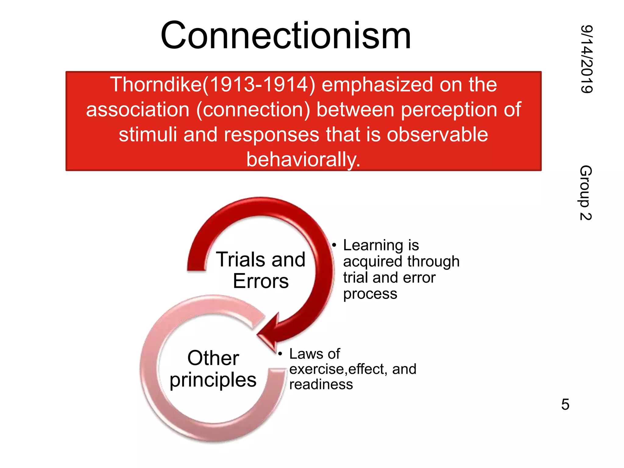 Behaviorism and Cognitivism Learning Theories by Group 2 | PPTX
