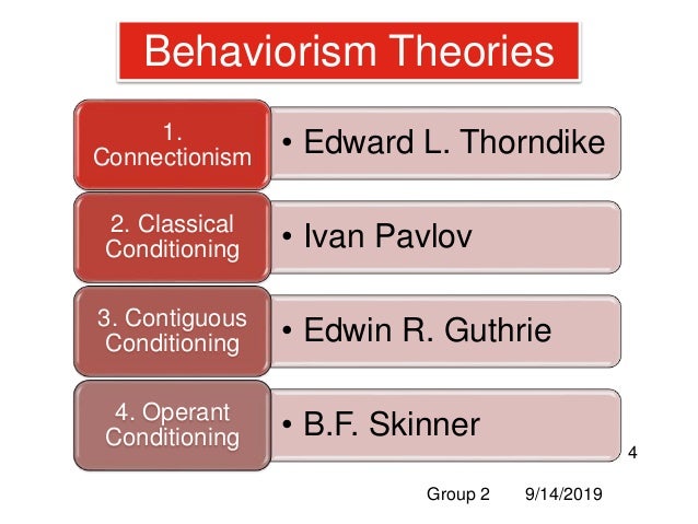 Behaviorism and Cognitivism Learning Theories by Group 2