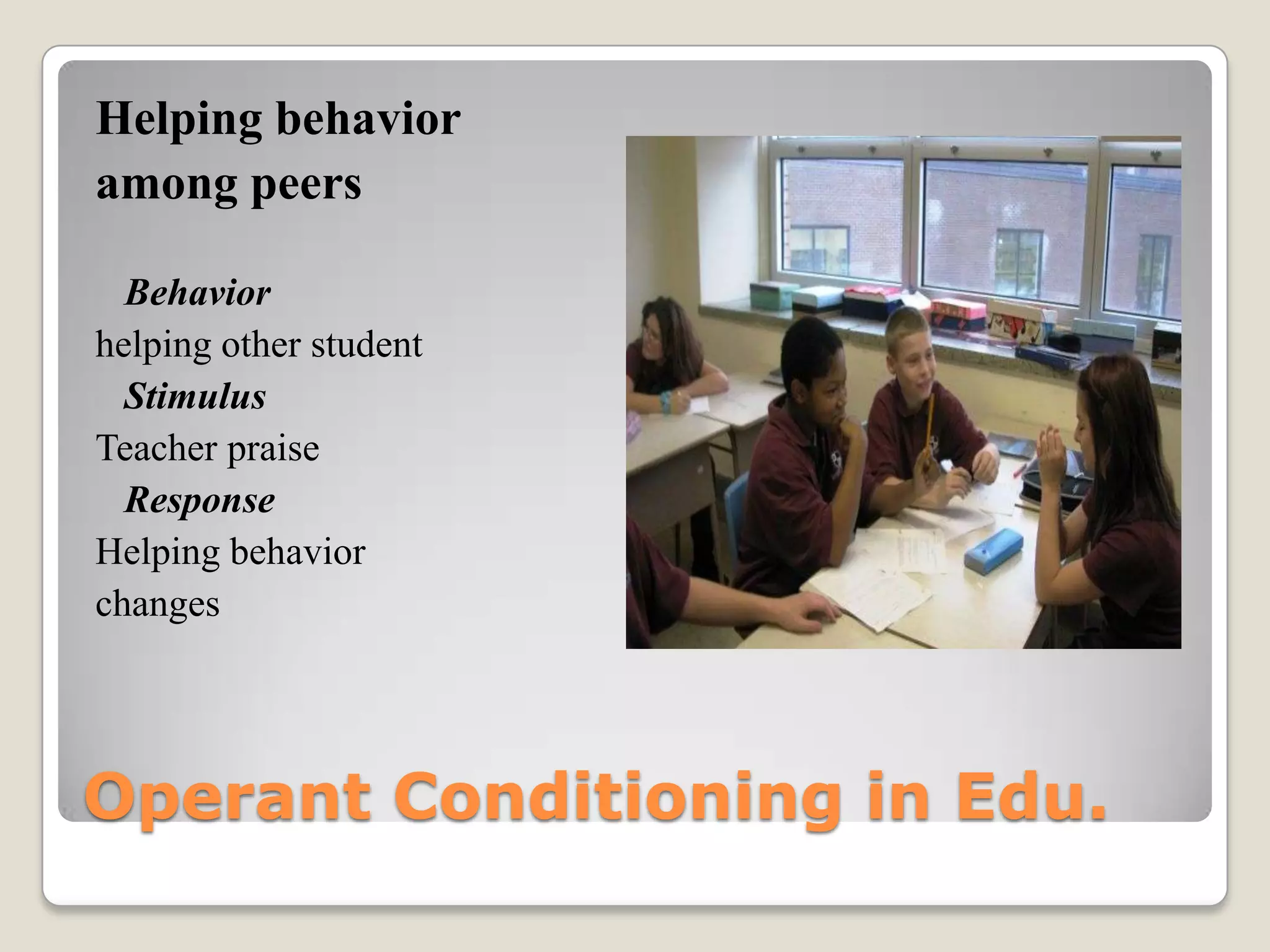 Helping behavior
among peers
Behavior
helping other student
Stimulus
Teacher praise
Response
Helping behavior
changes

Operant Conditioning in Edu.

 