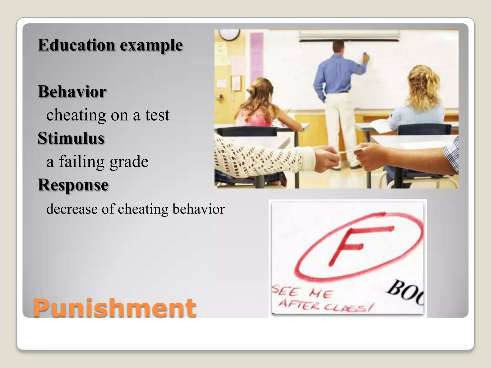 Education example
Behavior
cheating on a test
Stimulus
a failing grade
Response
decrease of cheating behavior

Punishment

 