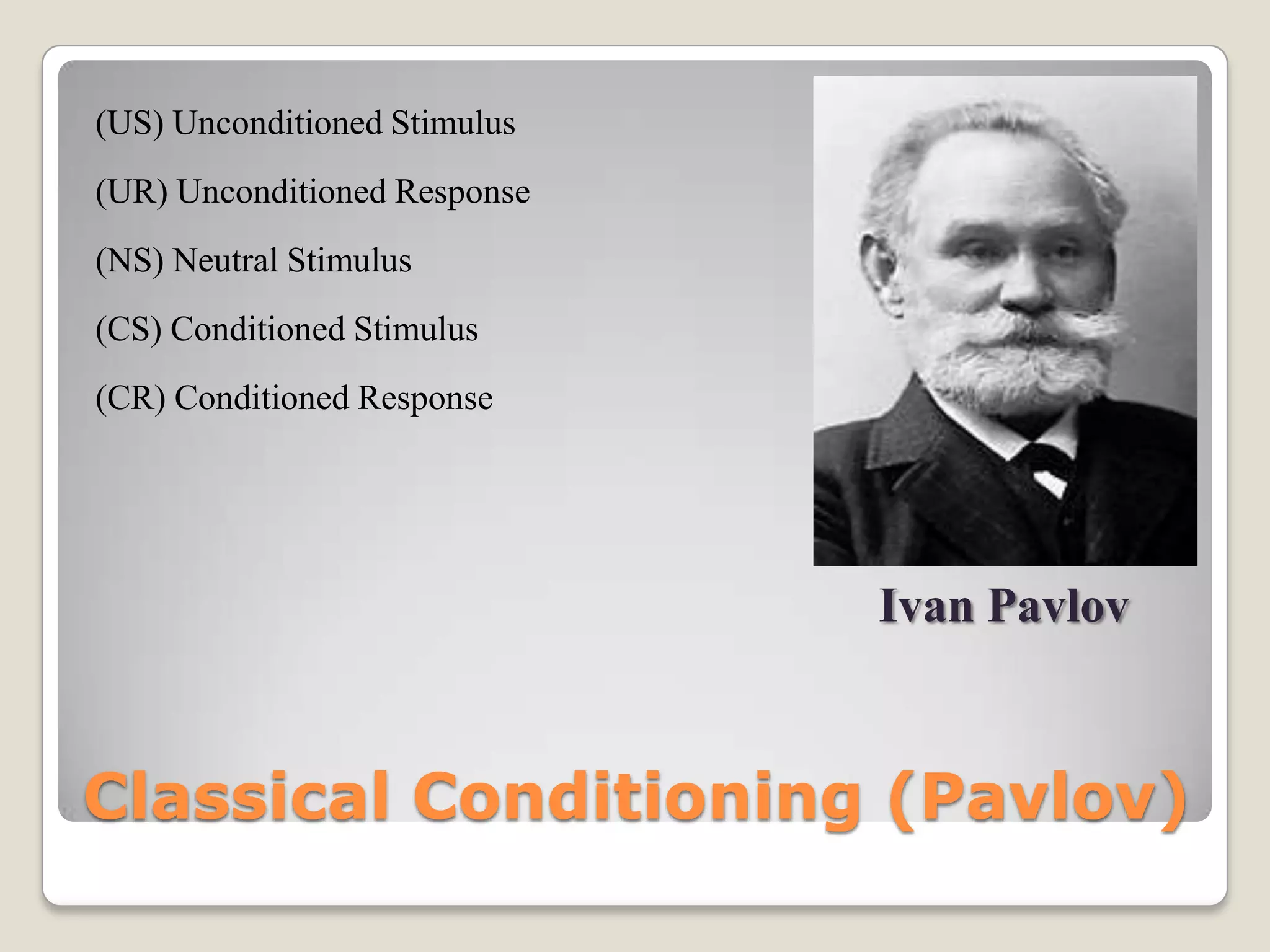 (US) Unconditioned Stimulus
(UR) Unconditioned Response
(NS) Neutral Stimulus
(CS) Conditioned Stimulus
(CR) Conditioned Response

Ivan Pavlov

Classical Conditioning (Pavlov)

 