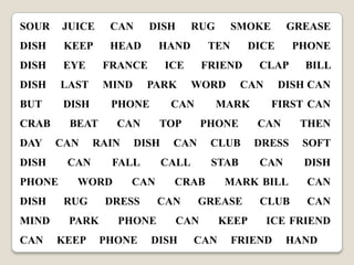 SOUR

JUICE

CAN

DISH

KEEP

HEAD

HAND

TEN

DISH

EYE

FRANCE

ICE

FRIEND

DISH

LAST

MIND

BUT

DISH

CRAB
DAY
DISH

CAN

PHONE
DISH
MIND
CAN

FALL

WORD
RUG
PARK

KEEP

DRESS
PHONE
PHONE

DISH CAN
FIRST CAN

CAN

THEN

DRESS

SOFT

STAB

CAN

DISH

CRAB

MARK BILL

GREASE

CAN

DISH

BILL

CLUB

CAN

CAN

PHONE

CLAP

CAN

PHONE

CALL

CAN

GREASE

DICE

MARK

TOP

DISH

SMOKE

WORD

CAN

CAN

RAIN

RUG

PARK

PHONE

BEAT
CAN

DISH

CAN

KEEP

CLUB

CAN
CAN

ICE FRIEND

FRIEND

HAND

 