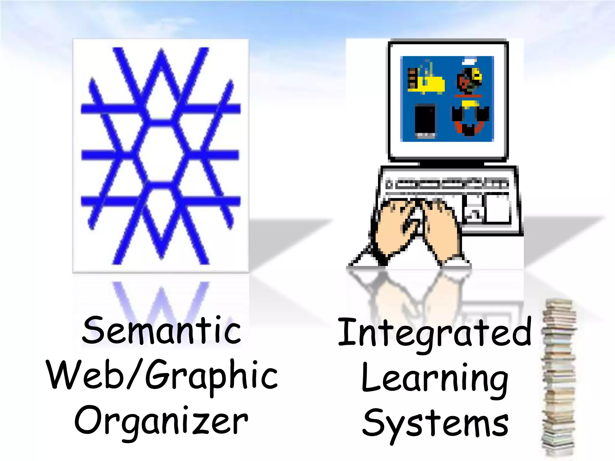 Semantic
Web/Graphic
Organizer
Integrated
Learning
Systems
 