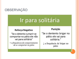 OBSERVAÇÃO
 