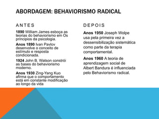 ABORDAGEM: BEHAVIORISMO RADICAL
A N T E S
1890 William James esboça as
teorias do behaviorismo em Os
príncipios da psicologia.
Anos 1890 Ivan Pavlov
desenvolve o conceito de
estímulo e resposta
condicionada.
1924 John B. Watson constrói
as bases do behaviorismo
moderno.
Anos 1930 Zing-Yang Kuo
afirma que o comportamento
está em constante modificação
ao longo da vida
D E P O I S
Anos 1950 Joseph Wolpe
usa pela primeira vez a
dessensibilização sistemática
como parte da terapia
comportamental.
Anos 1960 A teoria de
aprendizagem social de
Albert Bandura é influenciada
pelo Behaviorismo radical.
 