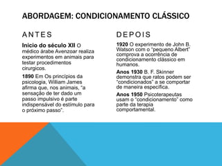 ABORDAGEM: CONDICIONAMENTO CLÁSSICO
A N T E S
Inicio do século XII O
médico árabe Avenzoar realiza
experimentos em animais para
testar procedimentos
cirurgicos.
1890 Em Os princípios da
psicologia, William James
afirma que, nos animais, “a
sensação de ter dado um
passo impulsivo é parte
indispensável do estímulo para
o próximo passo”.
D E P O I S
1920 O experimento de John B.
Watson com o “pequeno Albert”
comprova a ocorrência de
condicionamento clássico em
humanos.
Anos 1930 B. F. Skinner
demonstra que ratos podem ser
“condicionados” a se comportar
de maneira específica.
Anos 1950 Psicoterapeutas
usam o “condicionamento” como
parte da terapia
comportamental.
 